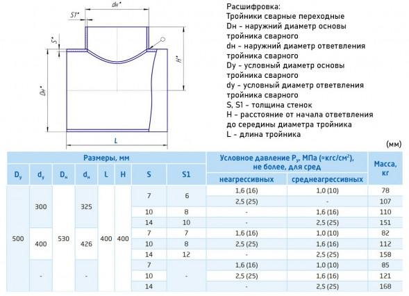 Тройник стальной 530x7-426х7 ОСТ 36-24-77 переходный сварной