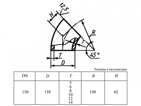 Отвод 45-159х10,0-Ст.20 ГОСТ 30753-2001 стальной бесшовный крутоизгогнутый