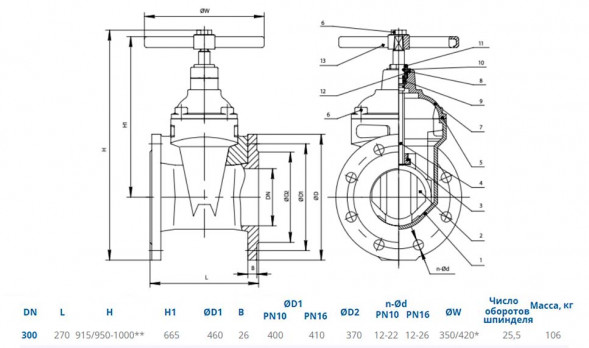 Задвижка DENDOR 47GV DN 300 PN 16 фланцевая клиновая чугунная под штурвал с обрезиненным клином