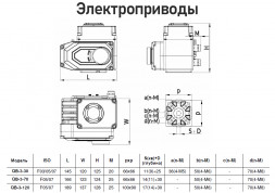 Электропривод Benarmo QB-3-120 F05/F07 17х17/14х14 квадрат 220 В четвертьоборотный для 3-ходового крана IP67 красный