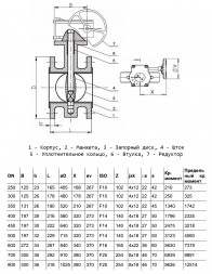 Затвор дисковый чугунный Benarmo 2110R DN 500 PN 10/16 поворотный фланцевый с редуктором