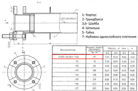 Сальник нажимной С-1 Ду 57 L=400 мм 5.905-26.08.1-7.00