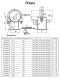 Опора Л8-193.000-05 хомутовая неподвижная