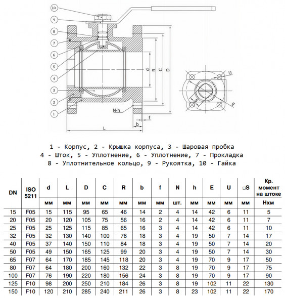 Кран шаровой Benarmo 4110RA DN 50 PN 16 чугунный полнопроходный фланцевый под электропривод с рукояткой