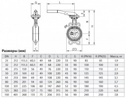 Затвор ЗПНС ADL ГРАНВЭЛ DN 65 PN 16 с рукояткой MN