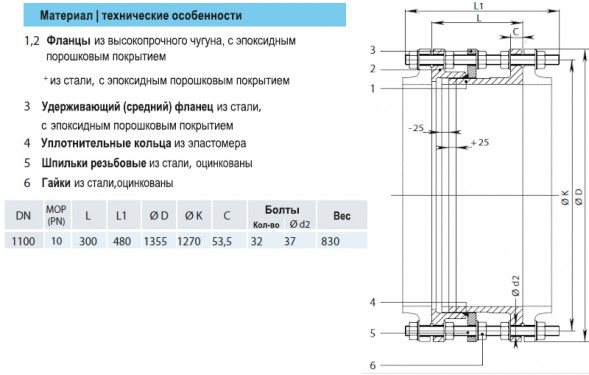 Демонтажная вставка HAWLE 9810 DN 1100 PN 10 чугунная