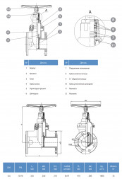 Задвижка GROSS DN 125 PN 10/16 фланцевая с обрезиненным клином с маховиком длинная