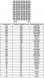 Сетка медная 0,09x0,09x0,06 М1 ГОСТ 6613-86