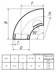 Отвод стальной 90-1-26,9х3,2-09Г2С ГОСТ 17375-2001 бесшовный крутоизогнутый
