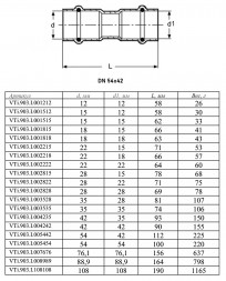 Муфта переходная VALTEC VTi.903.I DN 54x42 PN 16 двухраструбная нержавеющая сталь