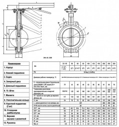 Затвор дисковый поворотный ABRA BUV-VF 826 DN 80 PN 16/10 межфланцевый с рукояткой