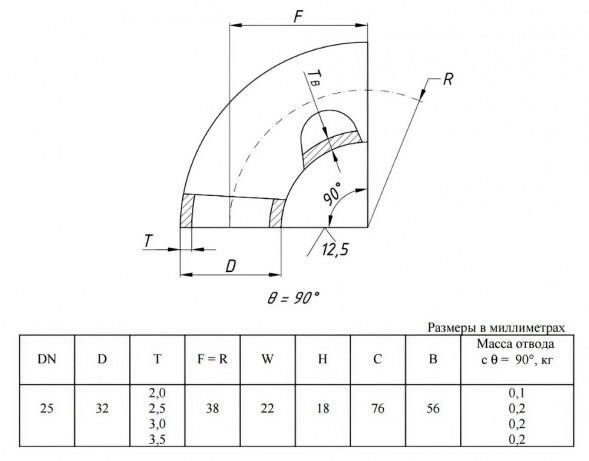 Отвод стальной 90-2-32х2-12Х18Н10Т ГОСТ 17375-2001 бесшовный крутоизогнутый