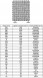 Сетка никелевая 0,2x0,2x0,12 НП2 ГОСТ 6613-86