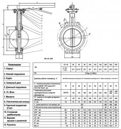Затвор дисковый поворотный ABRA BUV-VF 826 DN 100 PN 16/10 межфланцевый с рукояткой