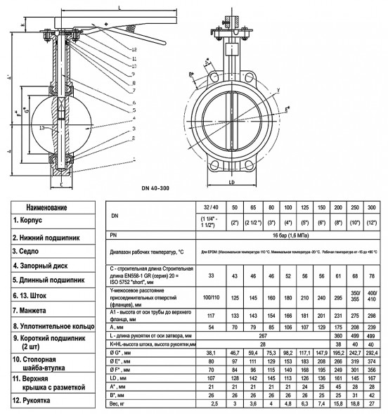 Затвор дисковый поворотный ABRA BUV-VF 826 DN 100 PN 16/10 межфланцевый с рукояткой