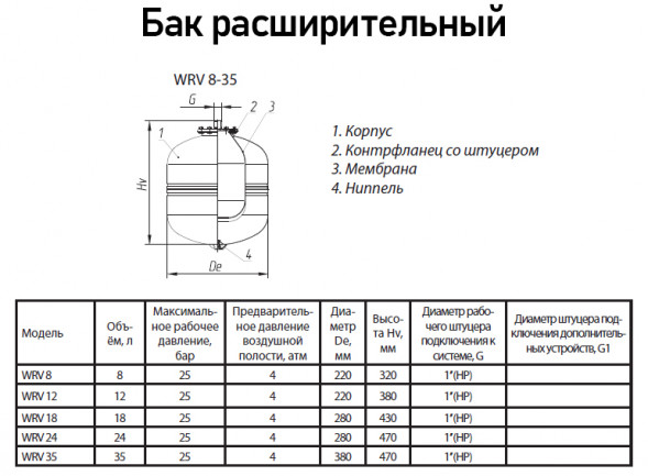 Бак расширительный Wester WRV 24 НР 1&amp;quot; DN 280 PN 25 мембранный для отопления