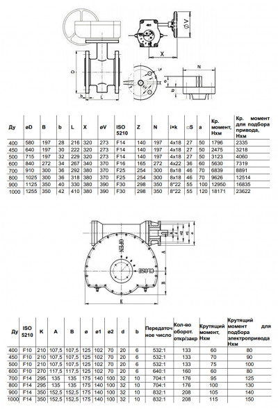 Затвор дисковый чугунный Benarmo 2110RA DN 400 PN 10/16 поворотный фланцевый с редуктором под электропривод