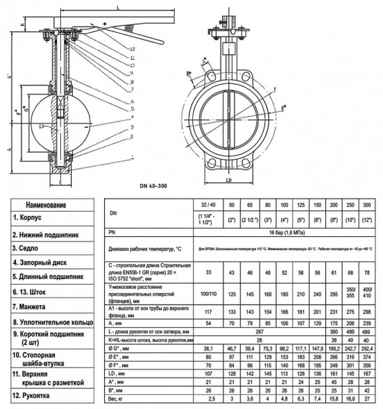 Затвор дисковый поворотный ABRA BUV-VF 826 DN 125 PN 16/10 межфланцевый с рукояткой
