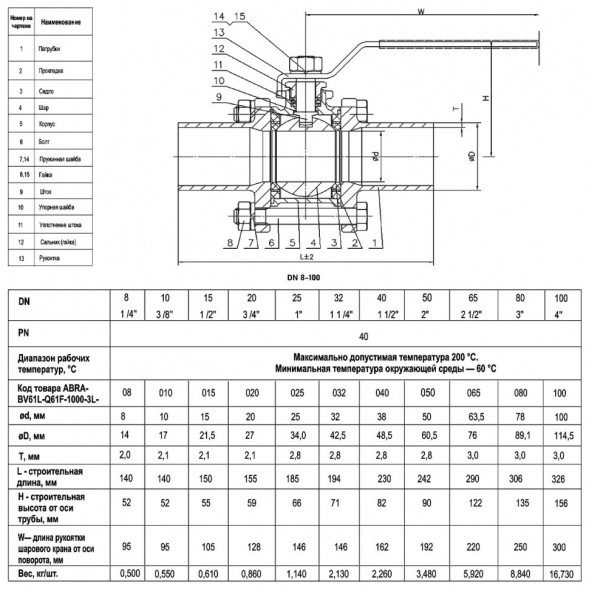 Кран шаровой ABRA BV61L DN 65 PN 40 длинные патрубки нержавеющая сталь