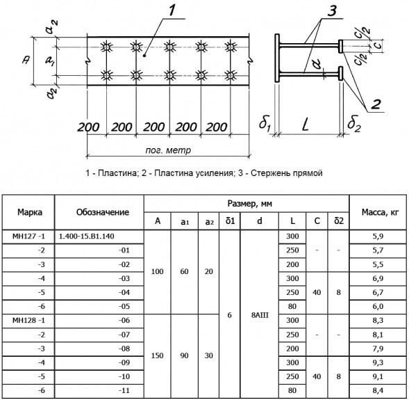 Закладная деталь МН 128-2 для железобетонных конструкций 1.400-15.В1.140-07