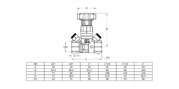 Клапан Cim 787OT/2NYL 1/2&amp;quot; Ру 25 балансировочный Cimberio
