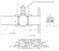 Кран шаровой цельносварной LD КШ.Ц.П.050.040.Н/П.01 Ду 50 Ру 40 нержавеющий неполнопроходный под приварку
