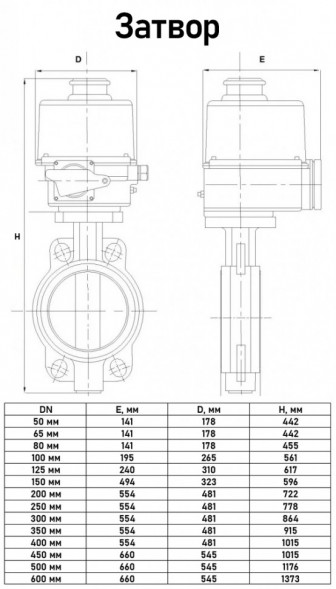 Затвор Kvant KV01 DN 500 PN 10 дисковый поворотный межфланцевый с электроприводом ГЗ-ОФ-45/11К