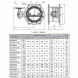Затвор ЭНЭКОС DN 800 PN 16 поворотный фланцевый с двойным эксцентриком с редуктором и штурвалом