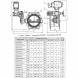 Затвор ЭНЭКОС DN 900 PN 16 поворотный фланцевый с двойным эксцентриком с редуктором, электроприводом и блоком управления