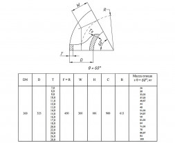 Отвод стальной 60-2-325х7-09Г2С ГОСТ 17375-2001 бесшовный крутоизогнутый
