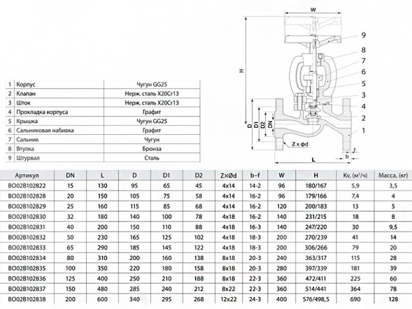 Вентиль запорный ADL Гранвент KV16 DN 50