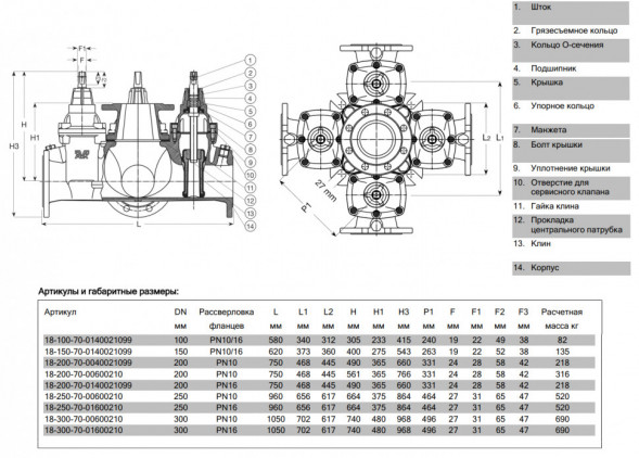 Крестовина AVK 18/70 DN 100 PN 10/16 фланцевая с четырьмя выходами