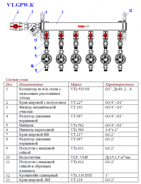 Узел этажный VALTEC VT.GPW.K05S04.000.R-5 3/4&amp;quot; DN 20 для водоснабжения с редуктором на каждом отводе