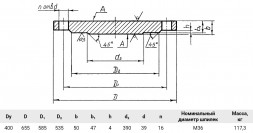 Заглушка 1-400-40 12Х18Н10Т АТК 24.200.02-90 нержавеющая фланцевая Ду400 Ру40