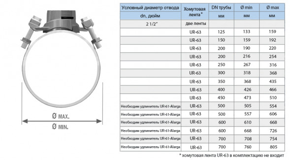 Отвод седловой резьбовой UR-CAST UR-60 2 1/2&amp;quot; х 125-700 мм PN 16 чугунный