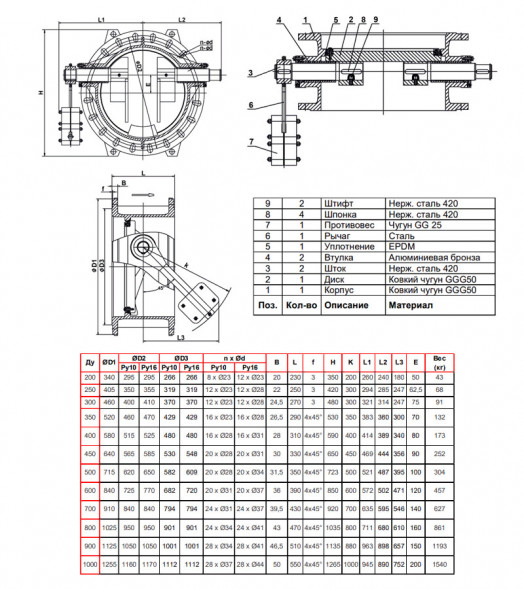 Клапан Tecofi CP4243 DN 200 PN 16 обратный поворотный фланцевый с противовесом