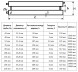 Регистр отопления РСЭ-2x57x2,5-3000 секционный двухрядный с эллиптическими заглушками