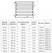 Регистр отопления РСП-6x133x4,0-3000 секционный шестирядный с плоскими заглушками