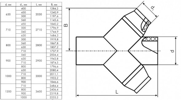 Крестовина 1200х900 мм SDR11 45° ПЭ100 неравнопроходная сварная сегментная ПНД