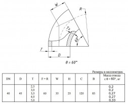 Отвод стальной 60-2-45х4-12Х18Н10Т ГОСТ 17375-2001 бесшовный крутоизогнутый