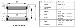 Муфта соединительная Benarmo ДРК 7020 DN 350 (351-378 мм) PN 10/16 стальная