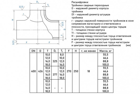 Тройник стальной переходный 426х18-325х16-Ст.20 ГОСТ 17376-2001