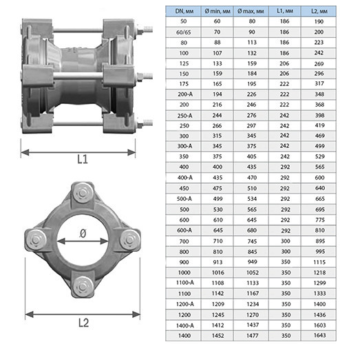 Муфта обжимная универсальная UR-CAST UR-12 DN 1200 (1245-1270) мм PN 16 стальная