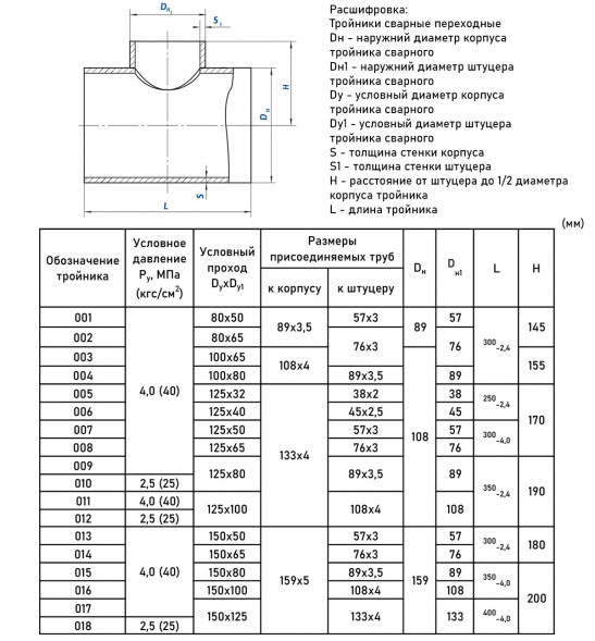 Тройник стальной 108x4-89х3,5-4 004 ОСТ 34 10.764-97 переходный сварной