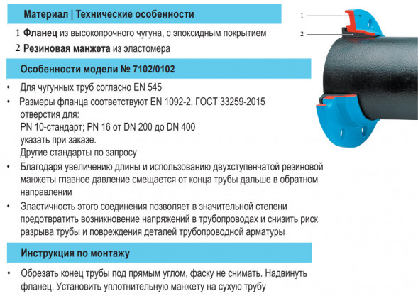 Фланец двухкамерный HAWLE 7102 DN 250/274 PN 10 для чугунных труб