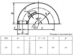 Отвод 180-273х16,0-Ст.20 ГОСТ 30753-2001 стальной бесшовный крутоизгогнутый