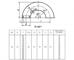 Отвод стальной 180-2-426х20-12Х18Н10Т ГОСТ 17375-2001 бесшовный крутоизогнутый