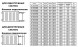 Радиатор панельный VALFEX STEEL C10 500-600 ГОСТ 31311-2005 боковое подключение