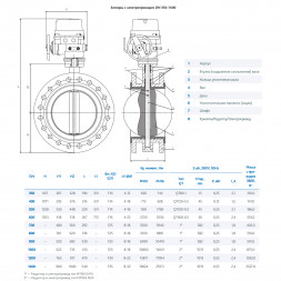 Затвор DENDOR 021F DN 1400 PN 16 поворотный дисковый фланцевый с электроприводом