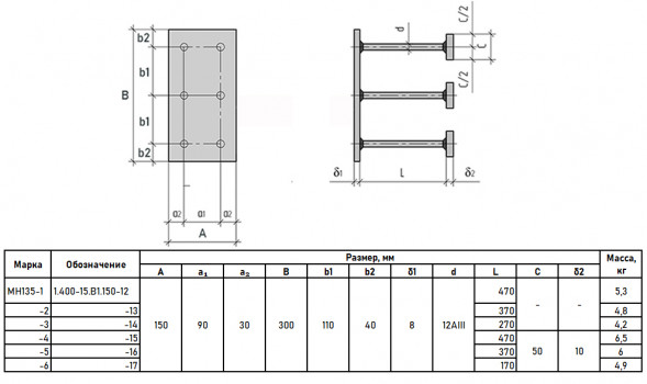 Закладная деталь МН 135-4 для железобетонных конструкций 1.400-15.В1.150-15